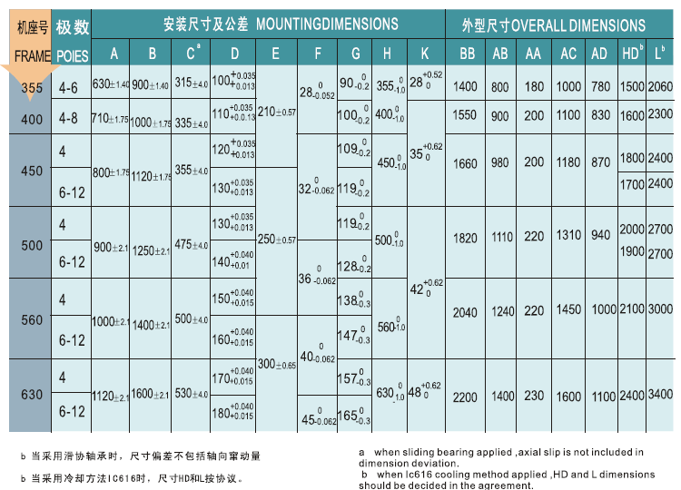 邁騰機(jī)電  400-8804-818