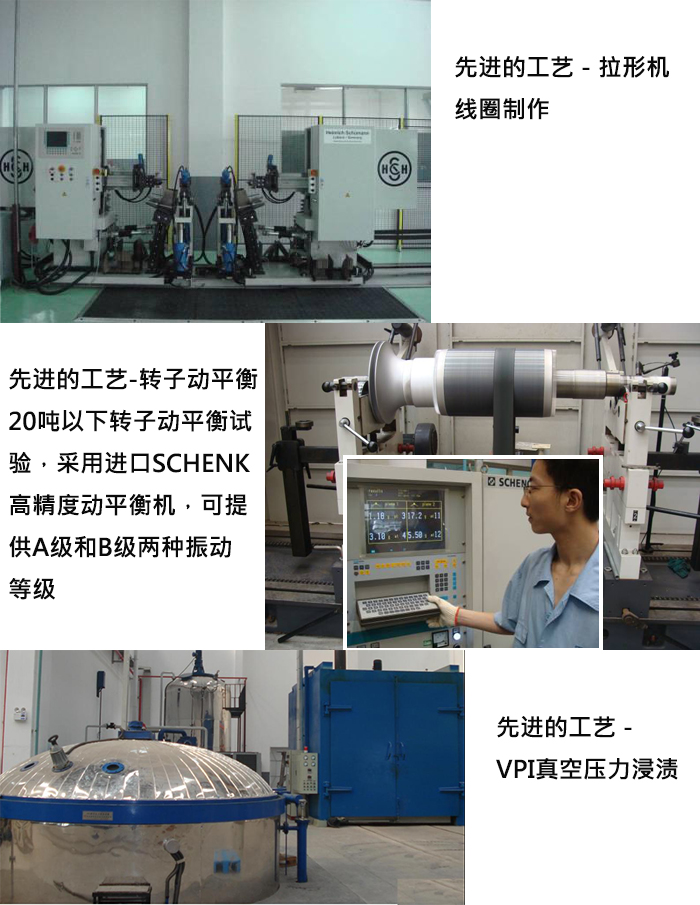 WEG高壓電機先進的工藝
