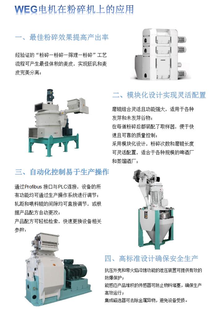 WEG電機在粉碎機上的應(yīng)用