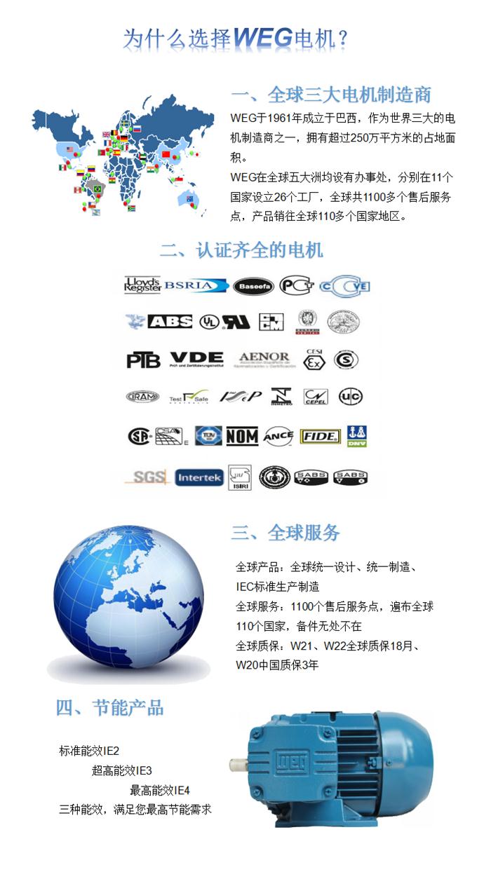 為什么選擇WEG？
